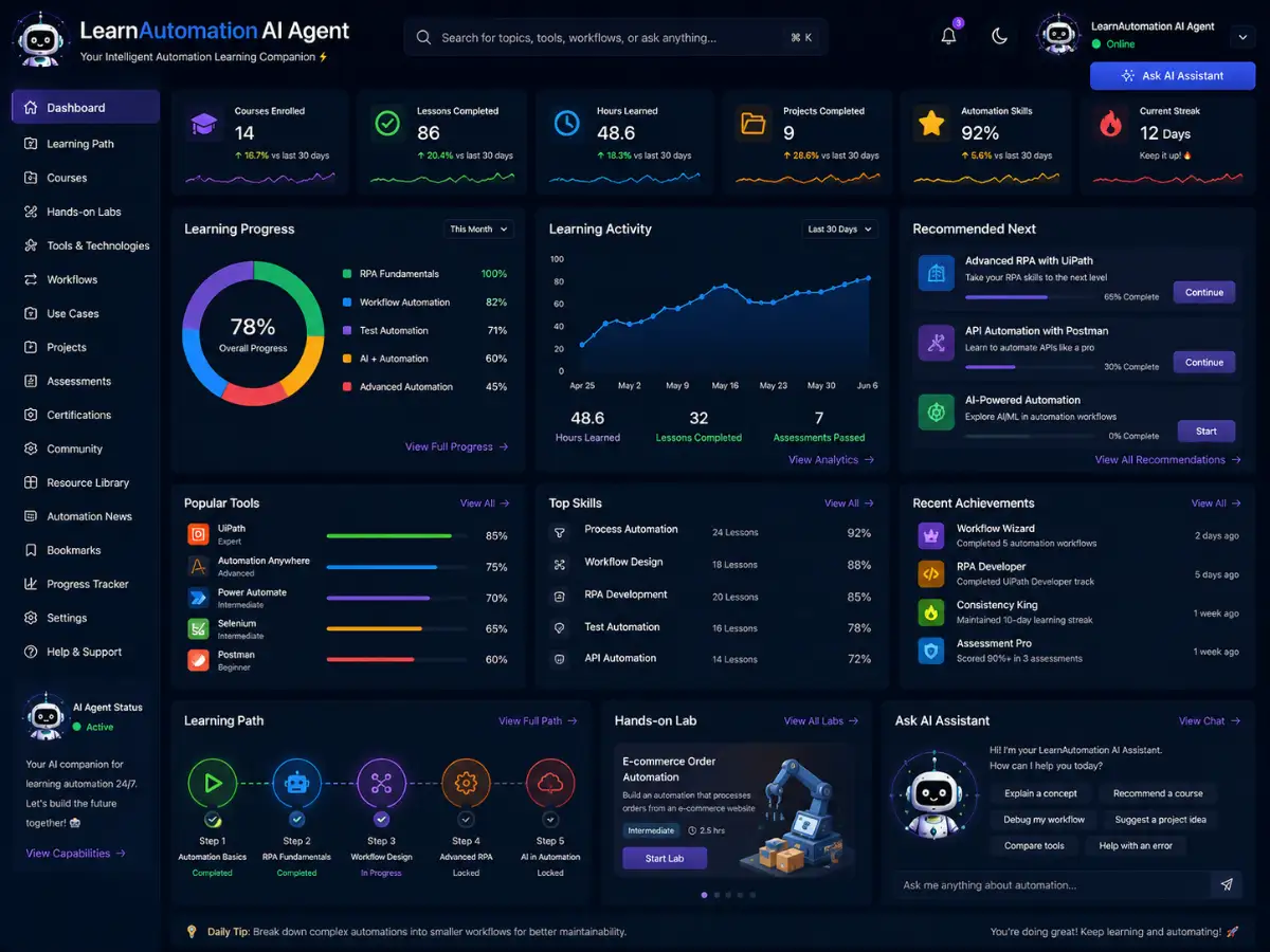learnautomation.app AI automation learning coach app — training dashboard preview